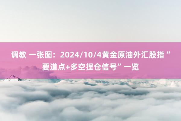 调教 一张图：2024/10/4黄金原油外汇股指“要道点+多空捏仓信号”一览